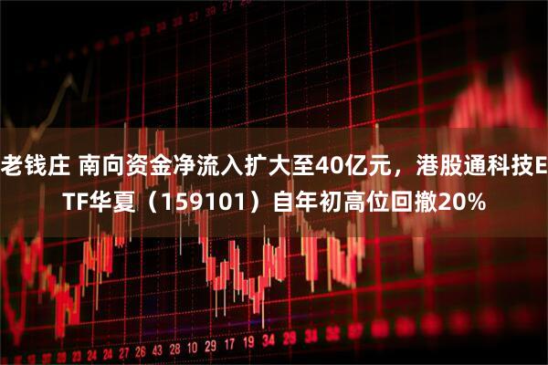 老钱庄 南向资金净流入扩大至40亿元，港股通科技ETF华夏（159101）自年初高位回撤20%